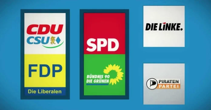 Bundestagswahl Parteien 2025