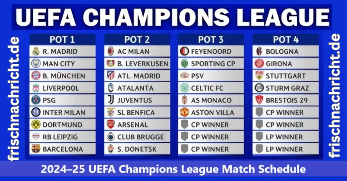 Champions League Auslosung 202425
