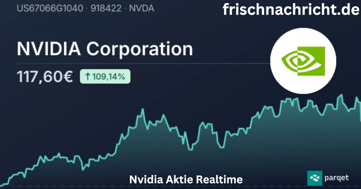 Nvidia Aktie Realtime