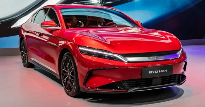BYD Aktie