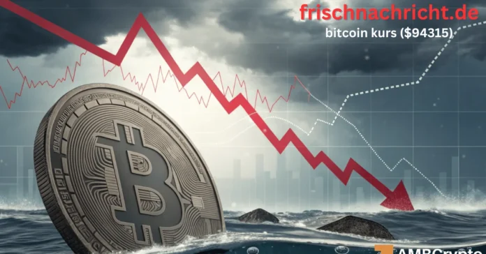 bitcoin kurs