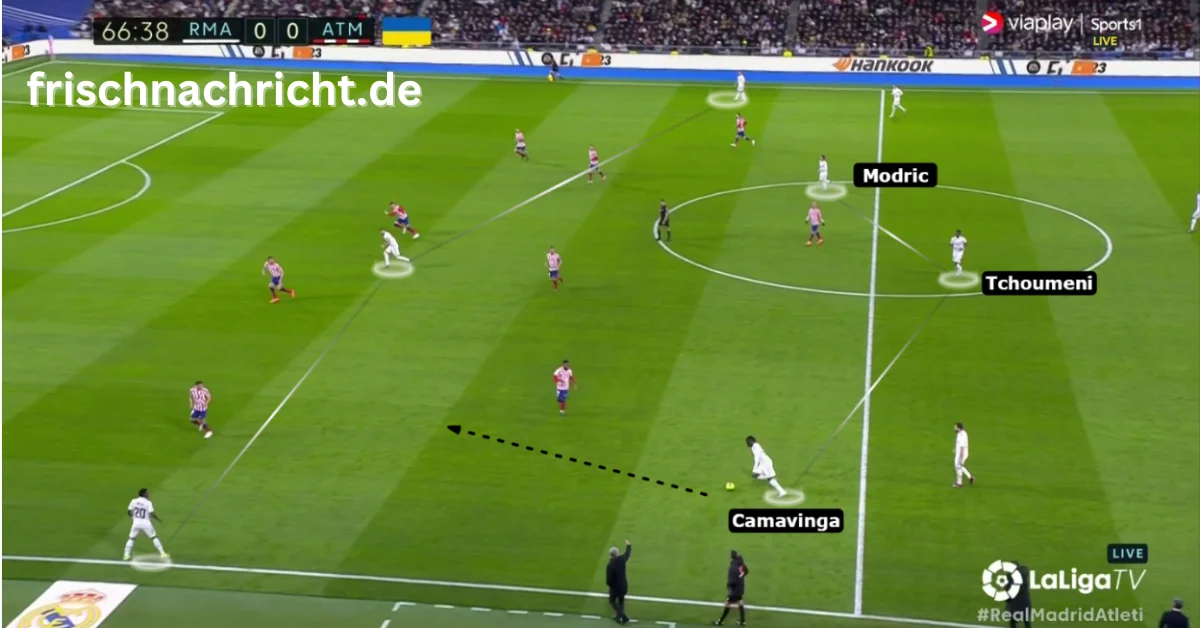 Atlético Madrid vs. Real Madrid – Taktische Analyse